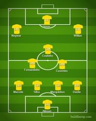 Phillipe Coutinho can operate in multiple positions